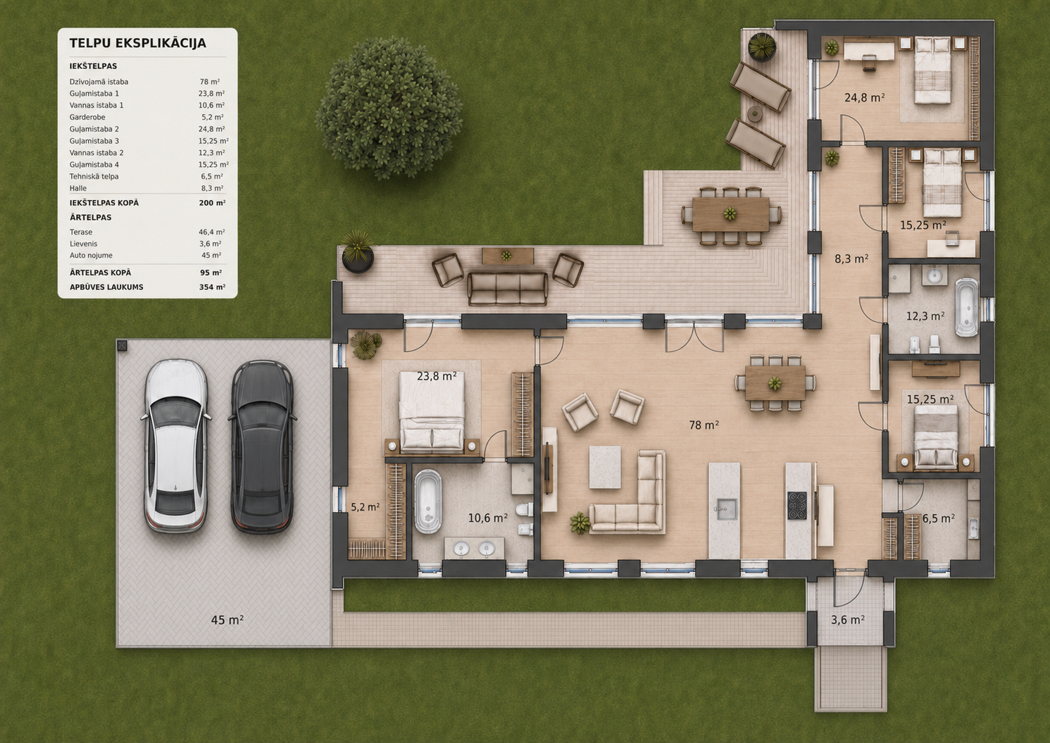 Telpu plans V2L